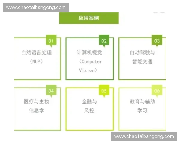智能运动应用场景下的创新发展与未来趋势探索