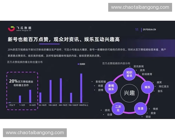 赛事直播解说技巧与观众互动的创新实践与趋势分析