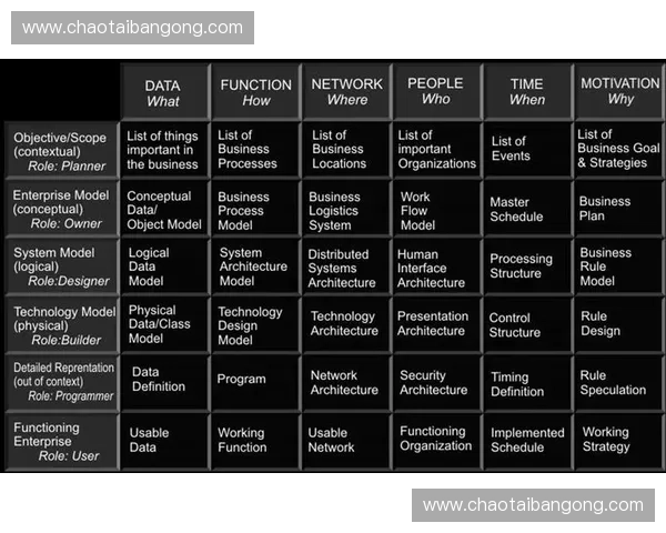 攻防同步策略在网络安全中的应用与挑战研究