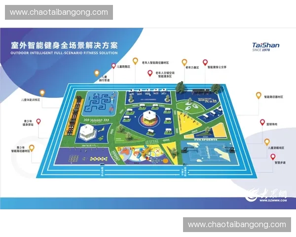 体育短视频平台驱动全民健身与赛事传播新生态发展路径探索模型