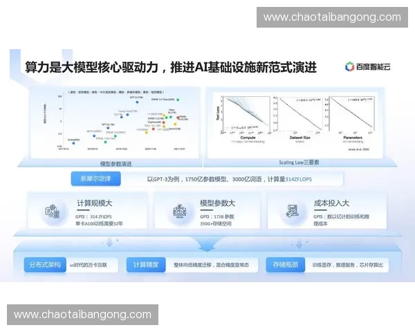 以技术流畅为核心驱动的智能系统体验优化新范式探索与实践路径研究