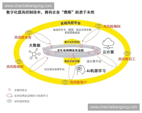 构建现代外汇管理体系促进跨境资金安全高效流动服务实体经济高质量发展