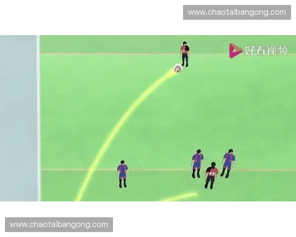 传球视野分析与提高：从战术理解到球场决策的全面探索