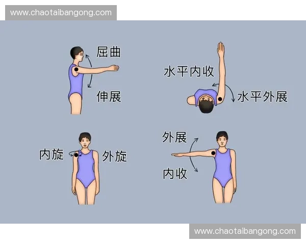 耐力循环训练法:提升体能、增强耐力与持久力的科学方法探索 耐力循环训练法:提升体能、增强耐力与持久力的科学方法探索