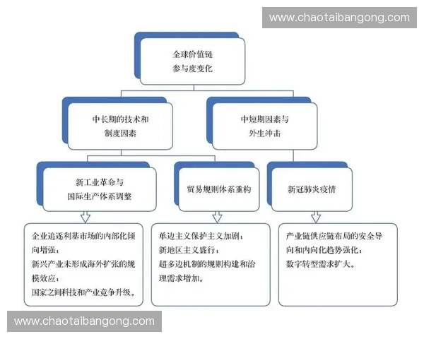 体育可持续发展视域下生态环境与社会价值协同提升路径研究 体育可持续发展视域下生态环境与社会价值协同提升路径研究