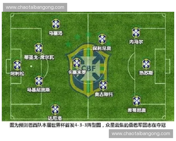 球员状态分析：如何通过数据预测球员表现与赛季潜力